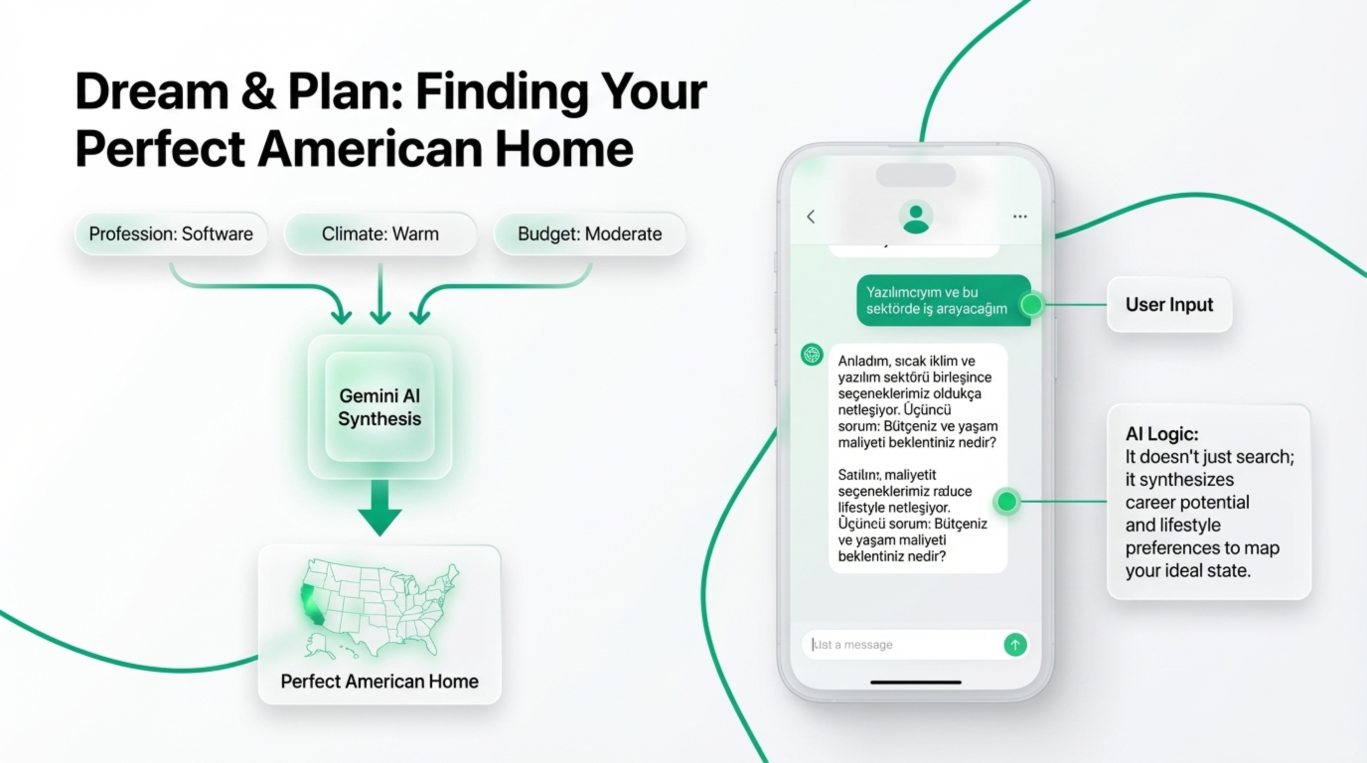 immigro gallery image