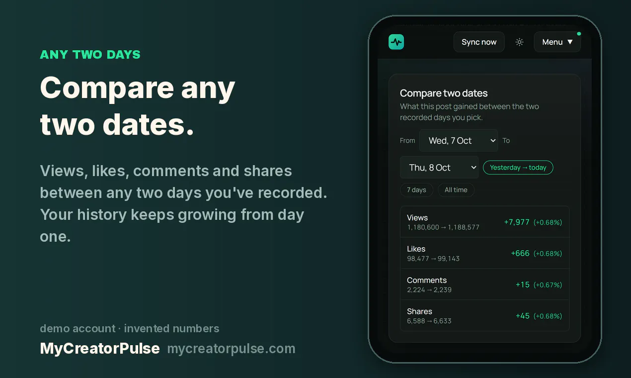 MyCreatorPulse gallery image