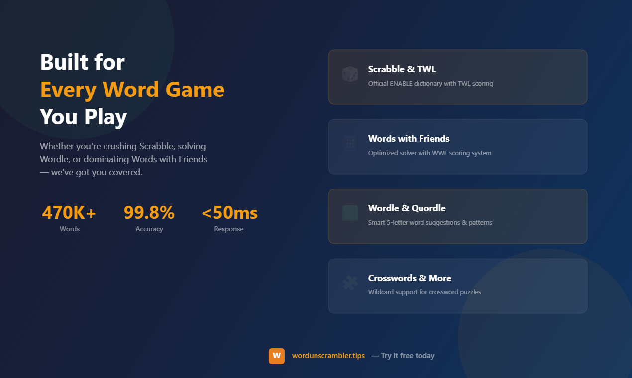 Word Unscrambler Tips gallery image
