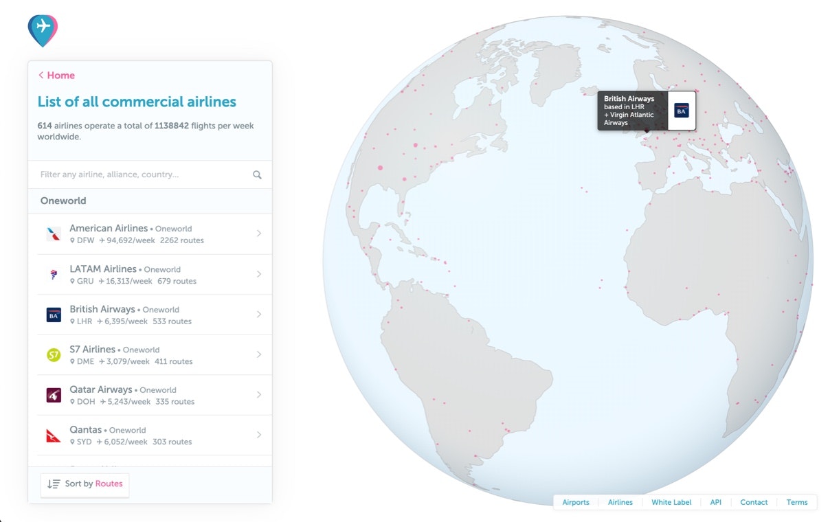 Direct Flights gallery image