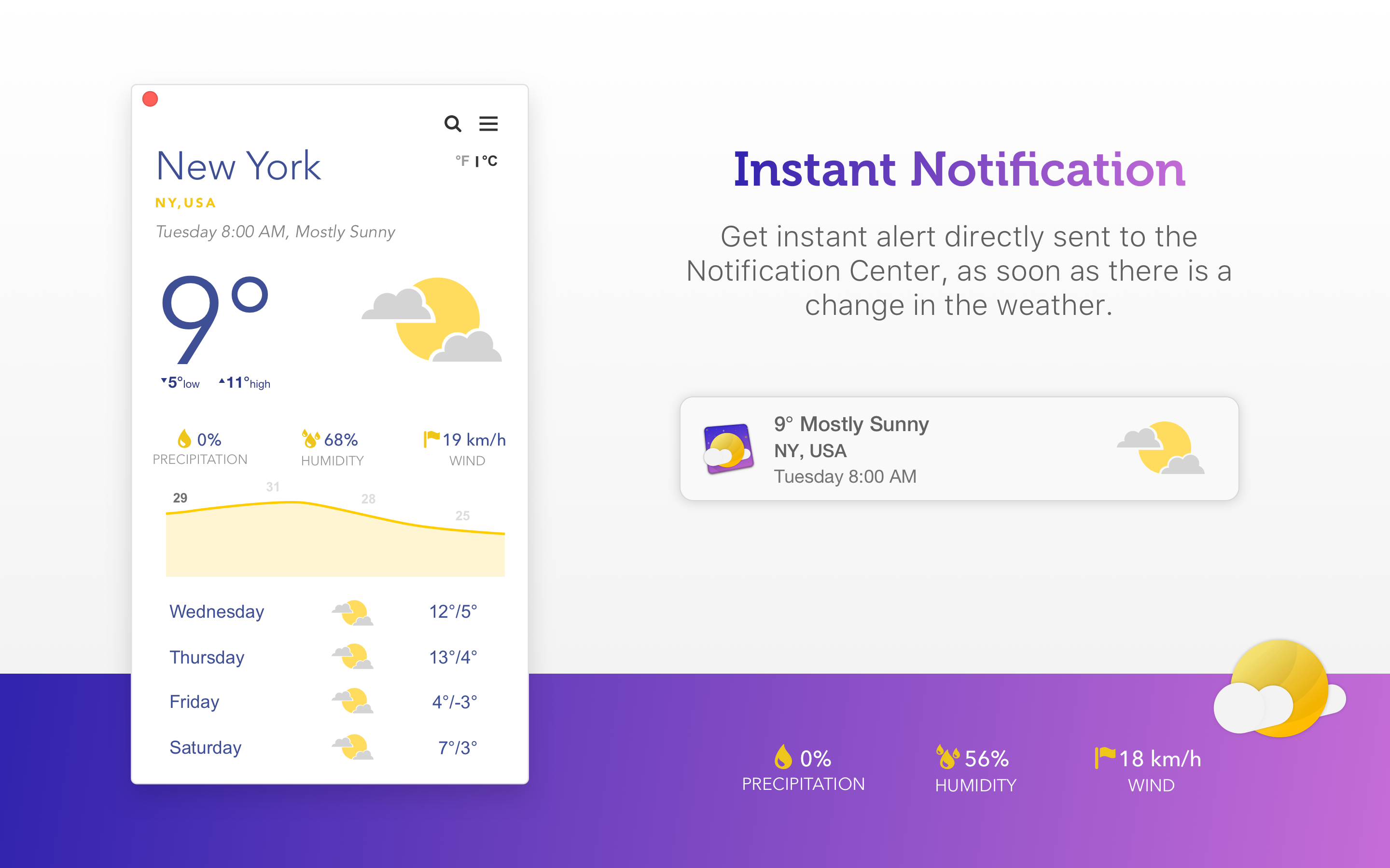 CalendarPro for Google gallery image