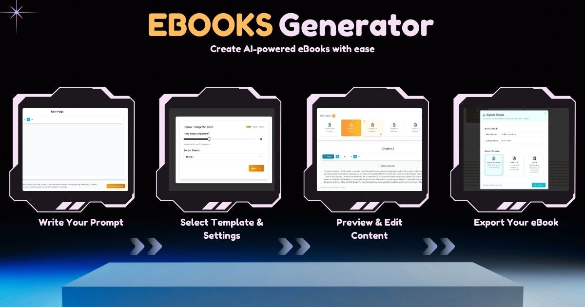 Creator Lab - 開発者とクリエイター向けのオールインワンプラットフォーム。メディア10