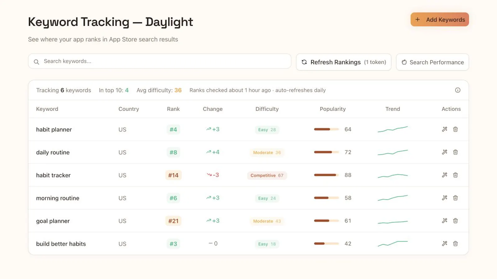AppDrift Screenshot Studio screenshot 6
