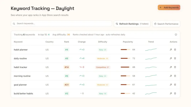 AppDrift Screenshot Studio screenshot 6