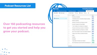 Podcasting Resources List gallery image