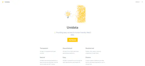 Unidata gallery image