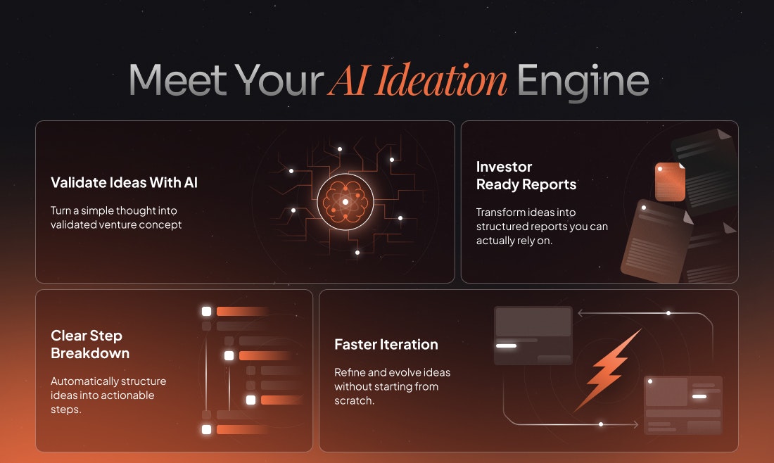 ideation.biz gallery image