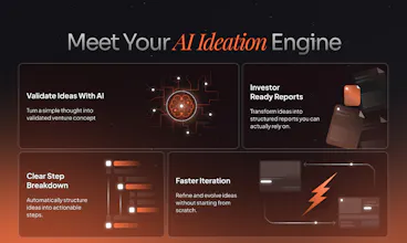 ideation.biz gallery image