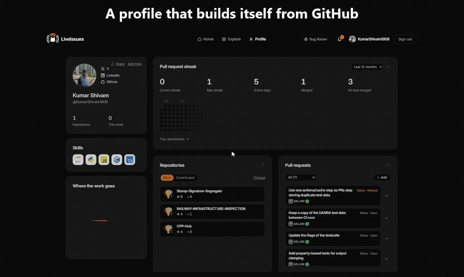 LiveIssues screenshot 6