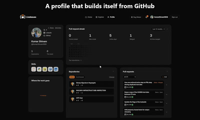 LiveIssues screenshot 6