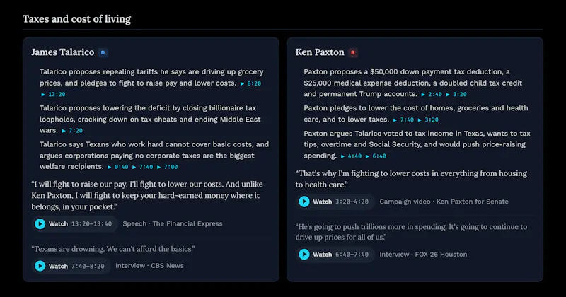 Midterms 2026 by TrueStandard screenshot 4