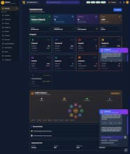 AUREX Guardian — Economic Intelligence gallery image