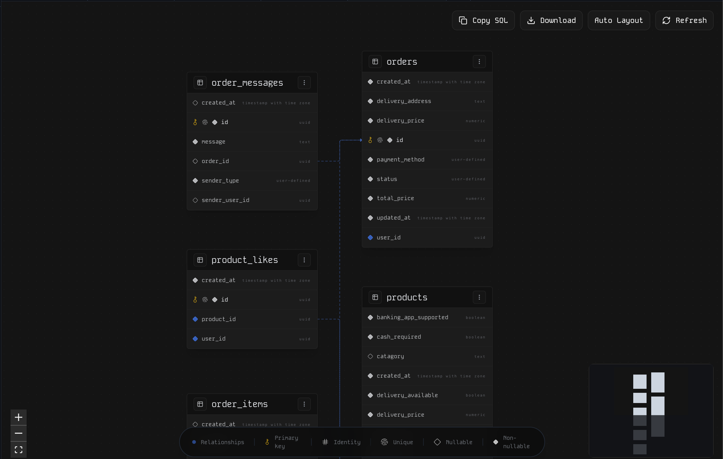 Rexa DB gallery image