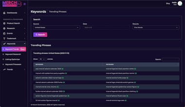 Merch Dominator gallery image