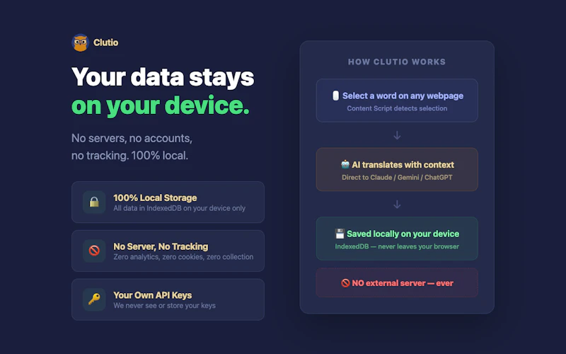 Clutio screenshot 6