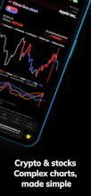 ChartSignal gallery image