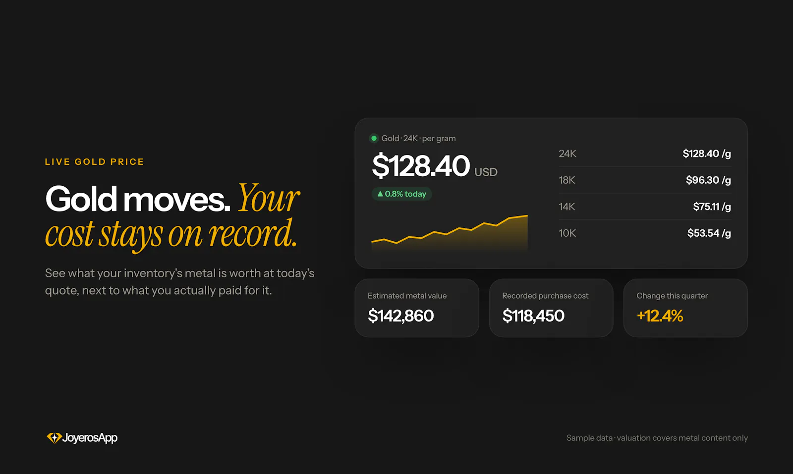 Joyeros App screenshot 3