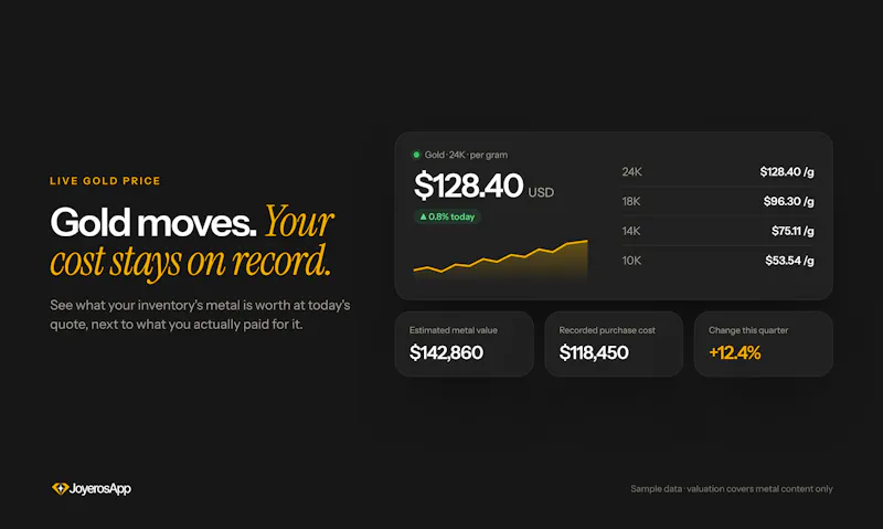 Joyeros App screenshot 3