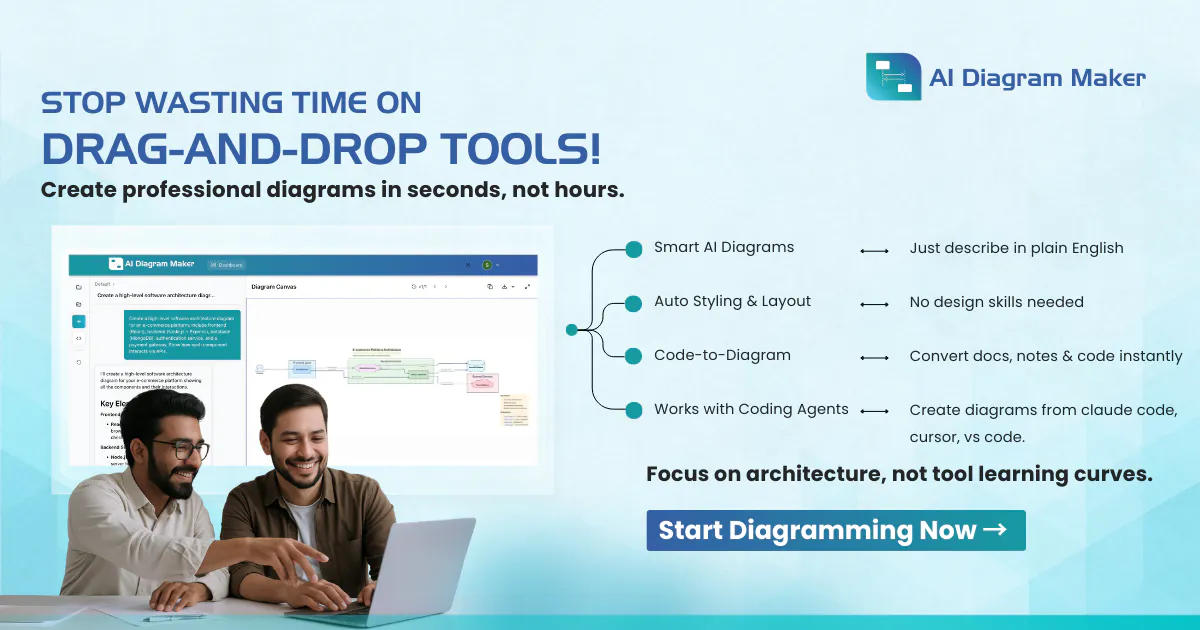AI Diagram Maker 제품 배너