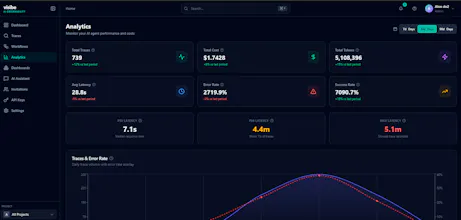 Visibe.AI gallery image