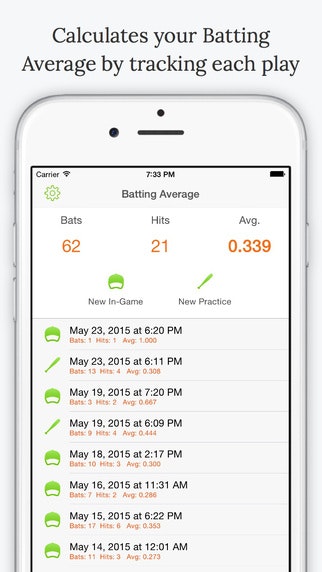Batting Average gallery image