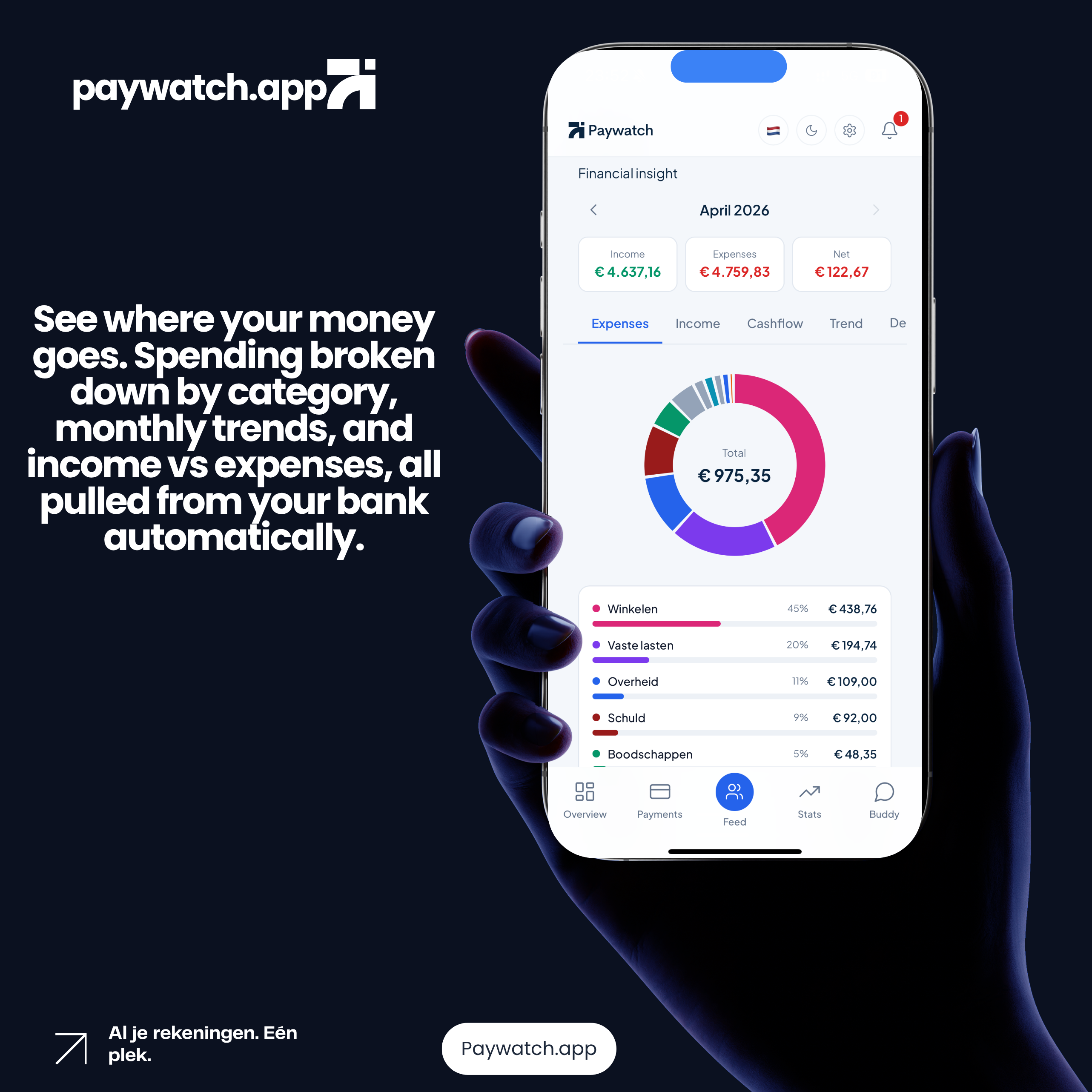 PayWatch gallery image