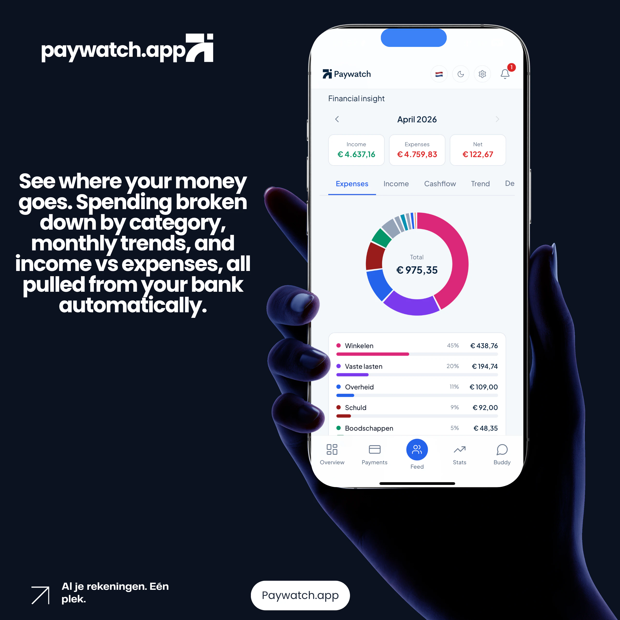 PayWatch screenshot 4