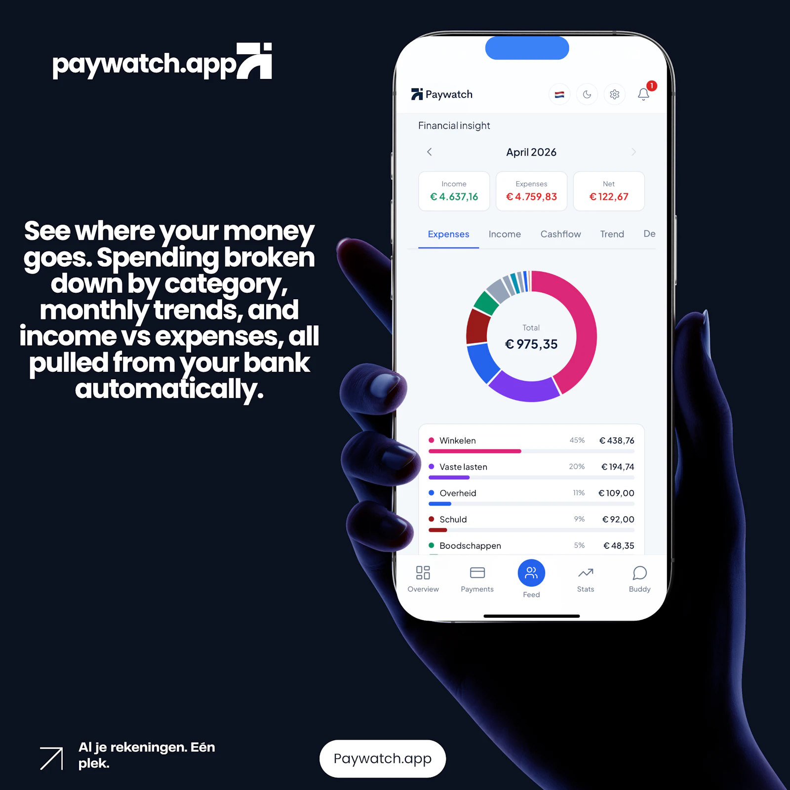 PayWatch screenshot 4