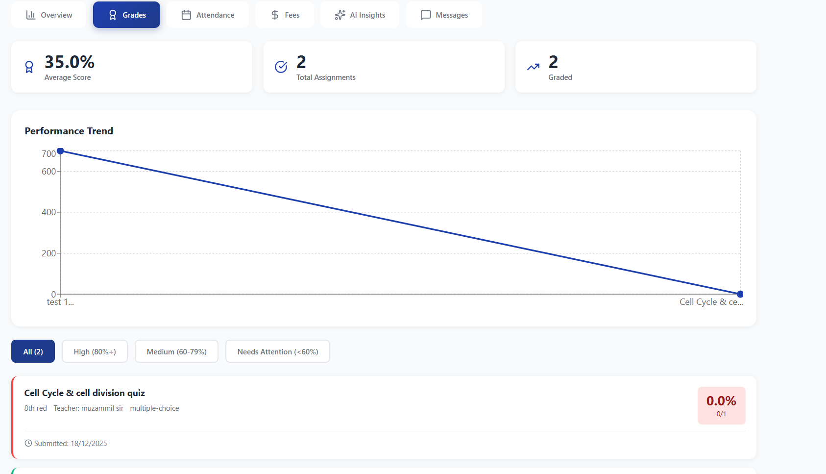 Leroed.ai gallery image