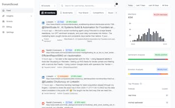 ForumScout gallery image
