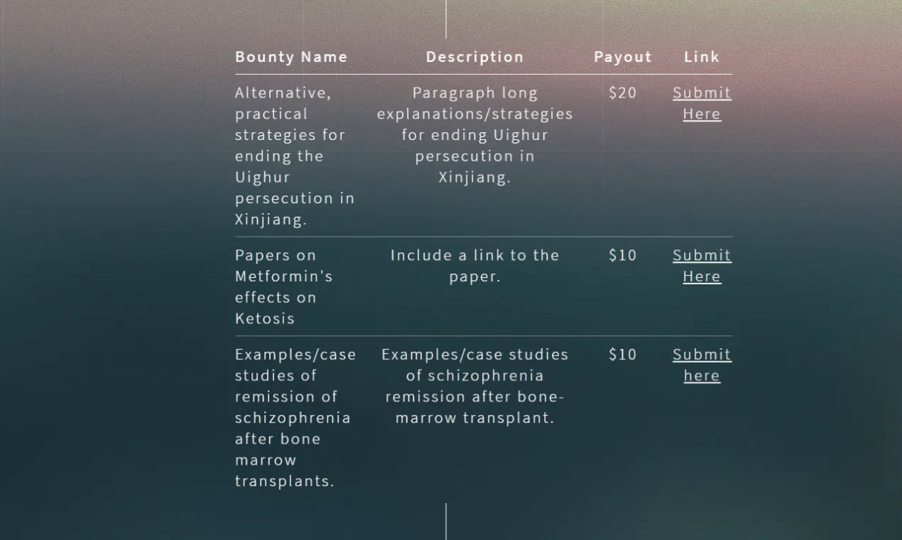 Research Bounty gallery image
