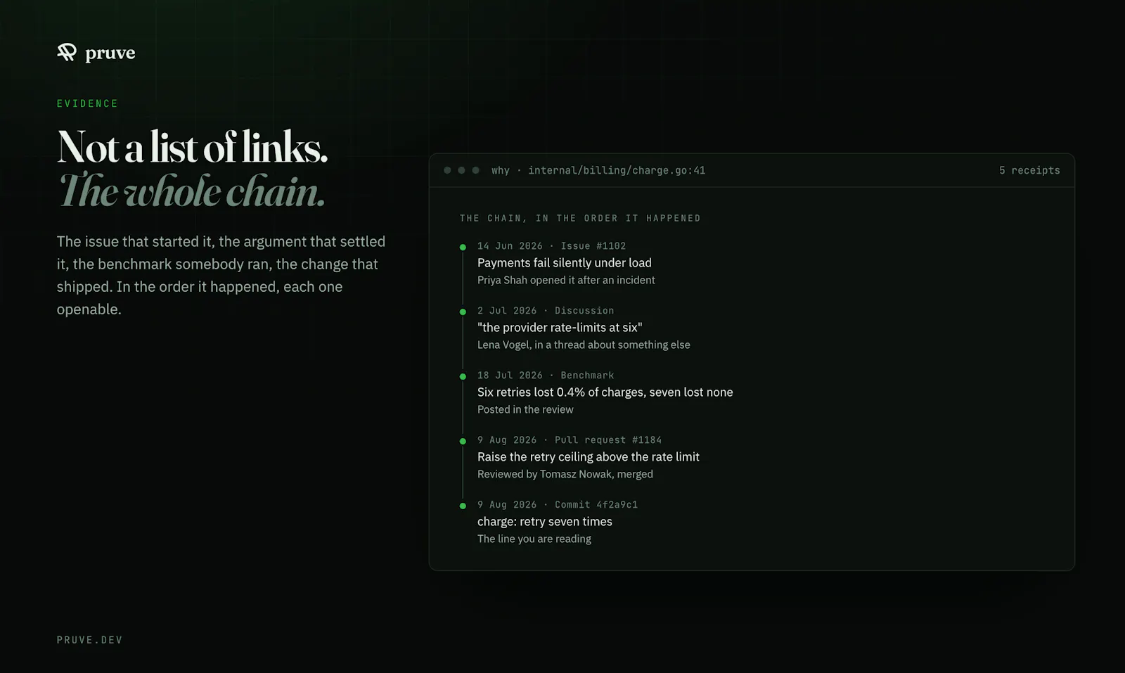 Pruve.dev screenshot 3