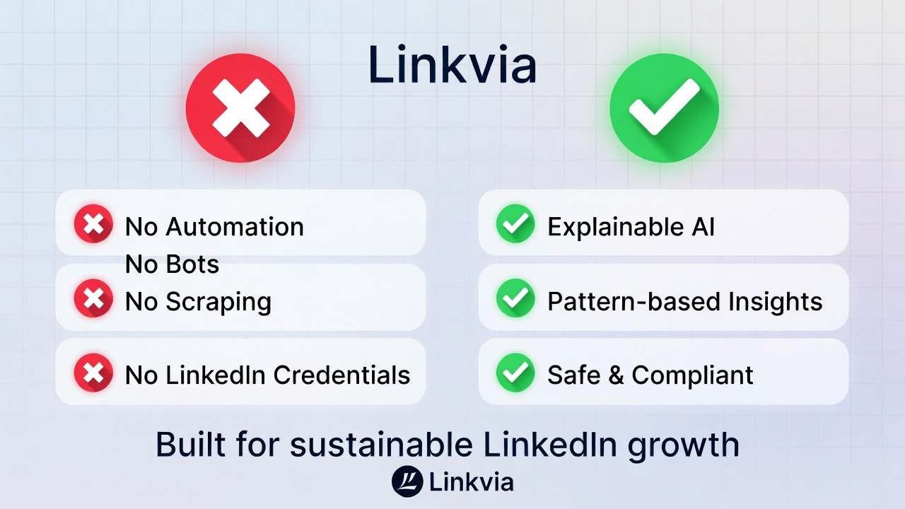 Linkvia gallery image