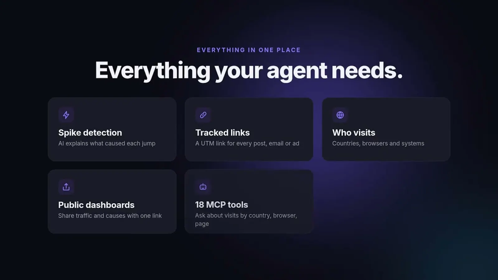 Agentlytics by measuremy.site screenshot 1 (video preview)