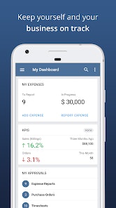 NetSuite SRP gallery image