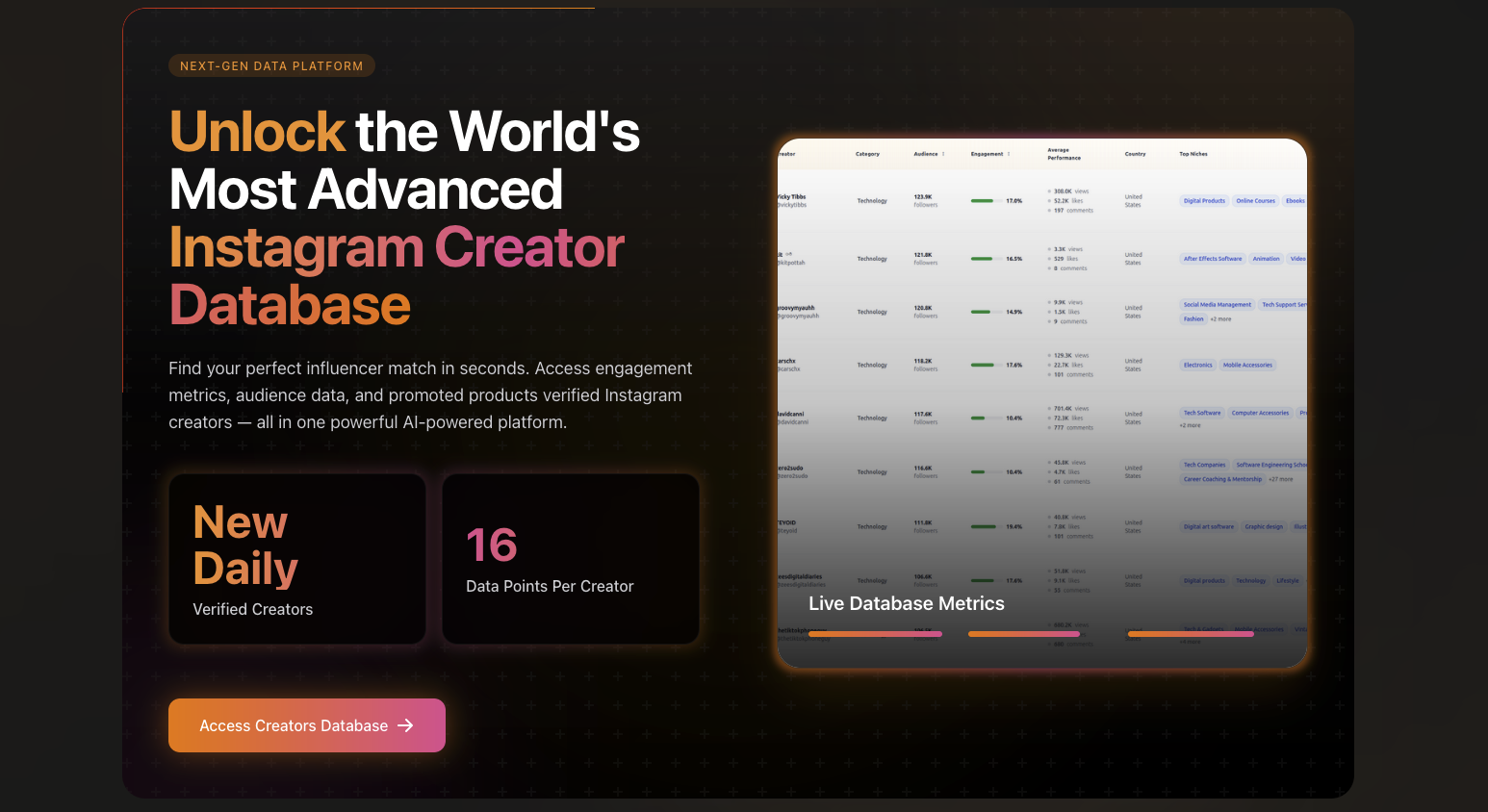 TopYappers gallery image