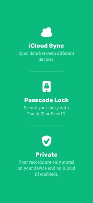 Drips Diary gallery image