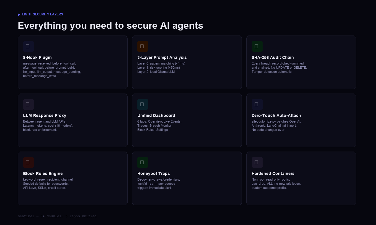 Sentinel gallery image