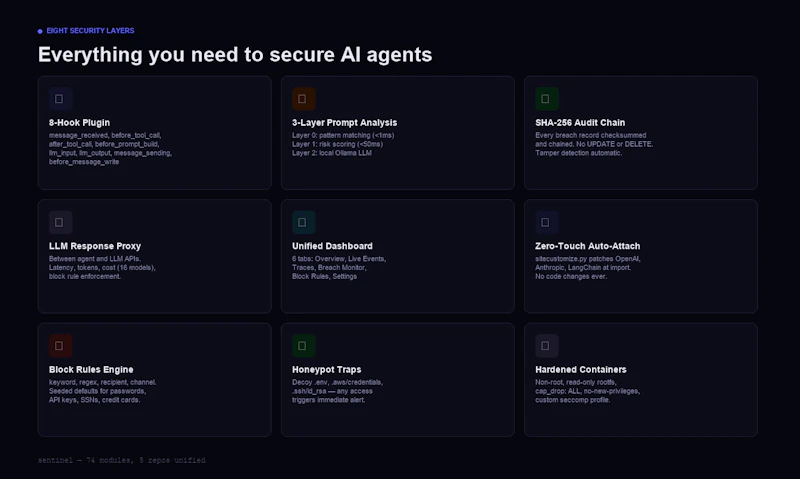 Sentinel screenshot 2