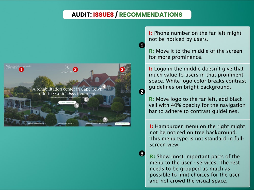 Раздел героя веб -сайта UX Cro Audit - Аудит оптимизации конверсии пользователей медиа 3