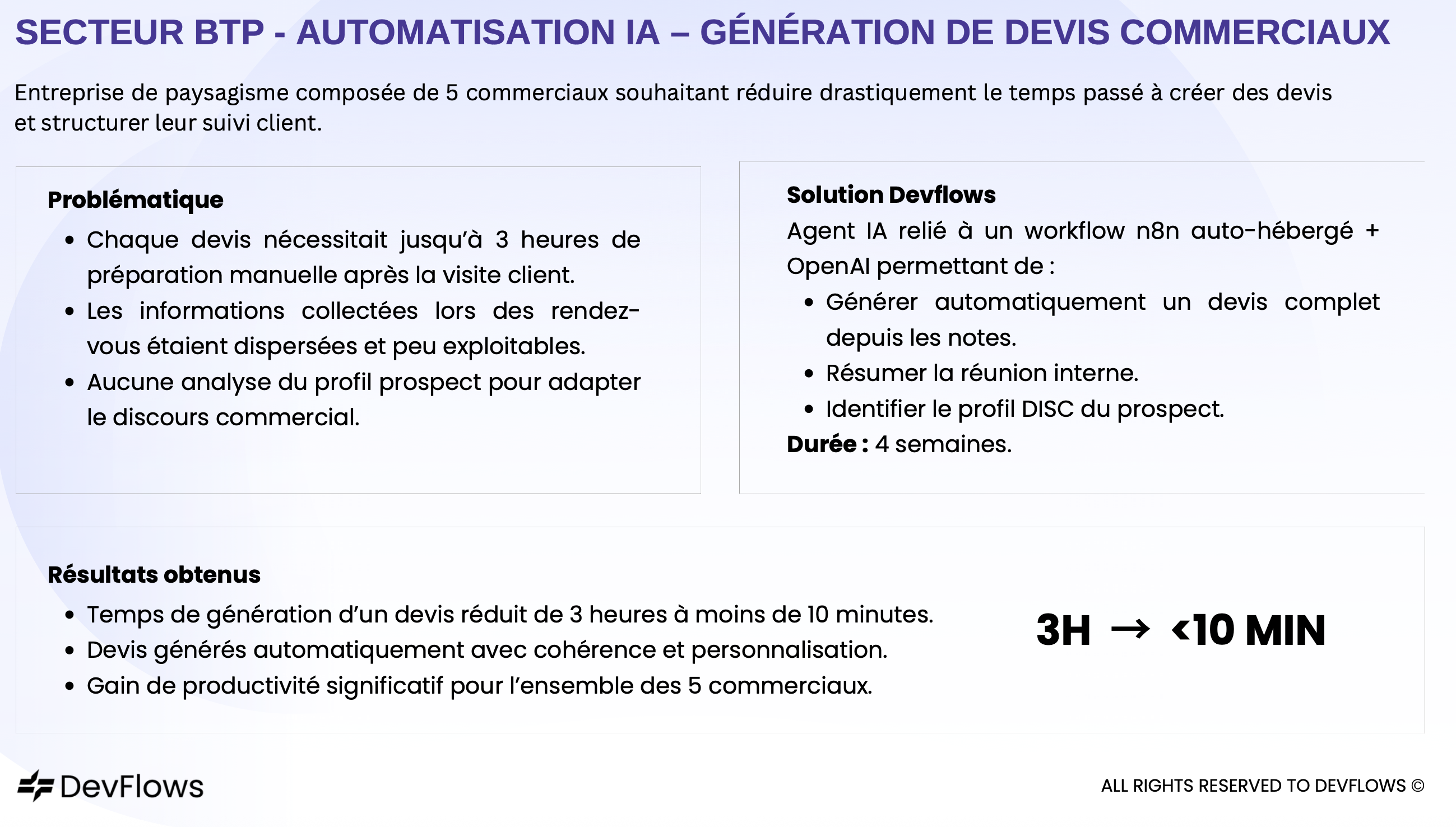DevFlows gallery image
