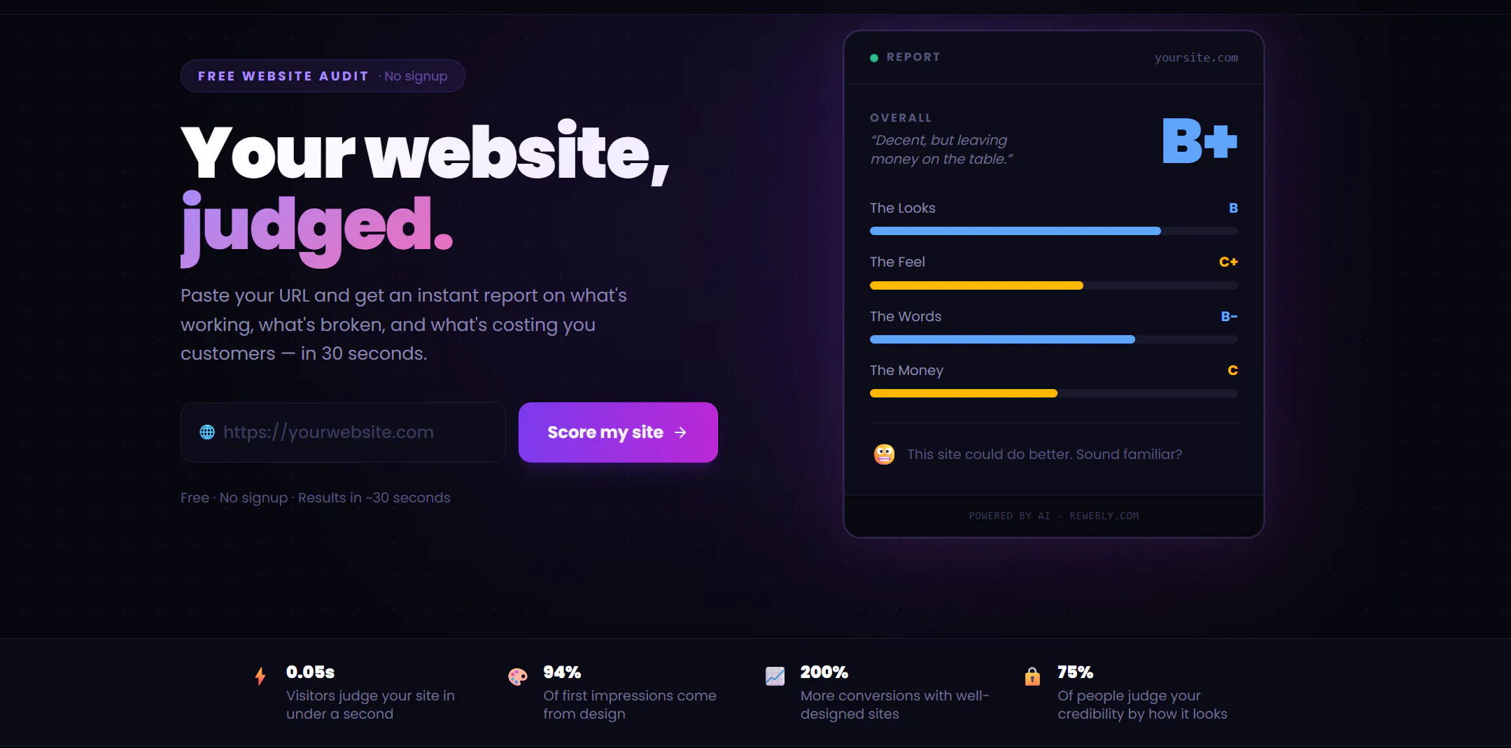 Rewebly Score 제품 배너