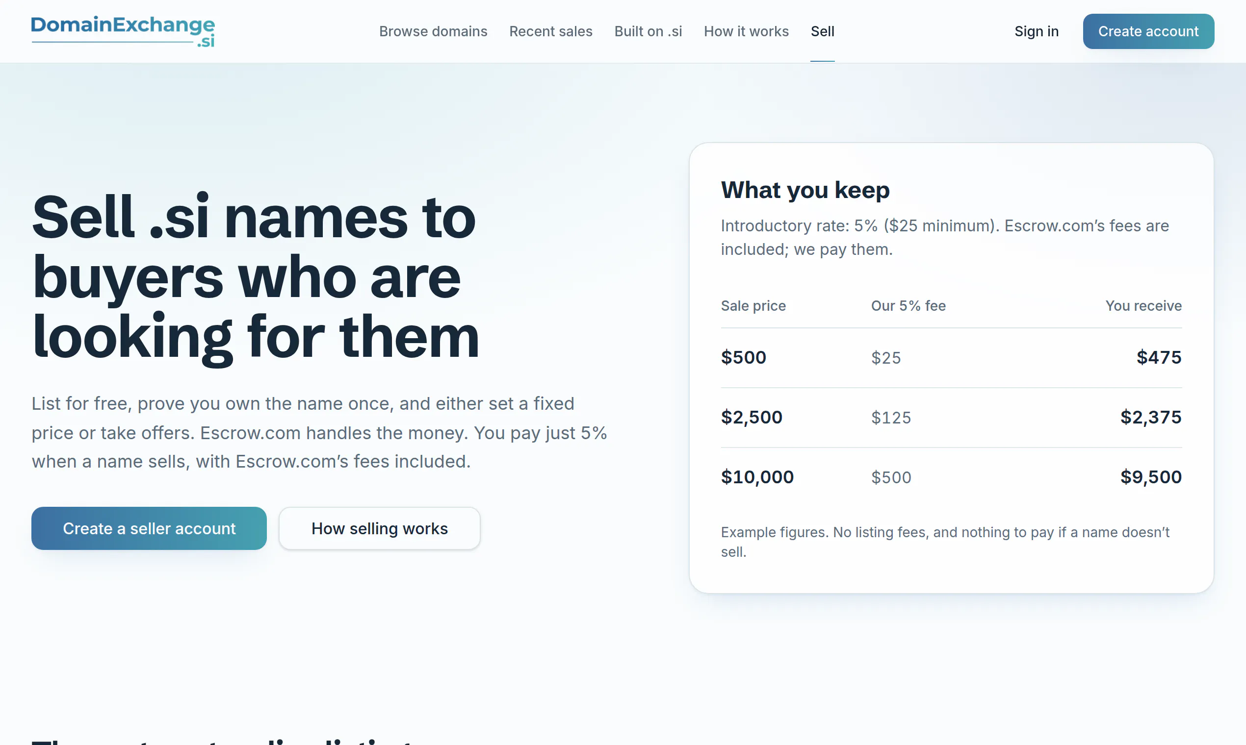 DomainExchange gallery image
