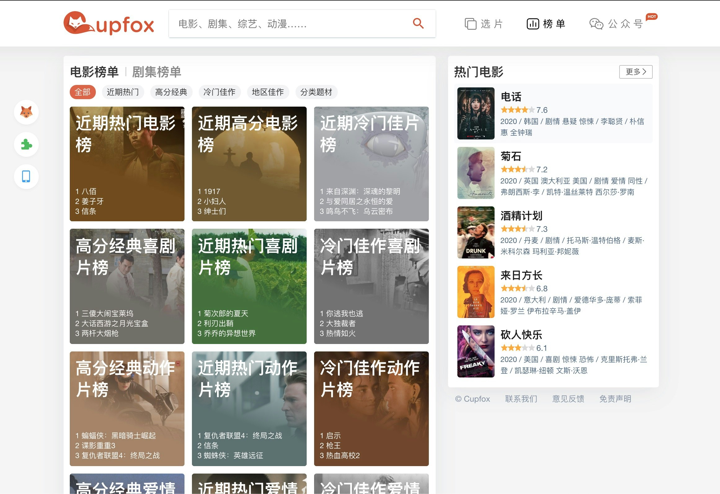 茶杯狐 Cupfox gallery image