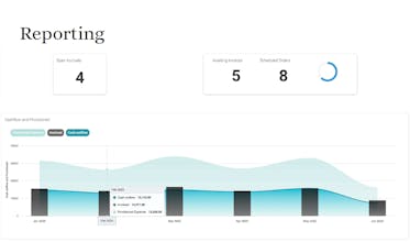 DayFive gallery image