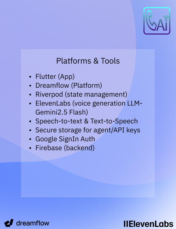 CallAI - Screenshot 2 showing product features and functionality