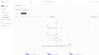 BigGeo Datalab gallery image