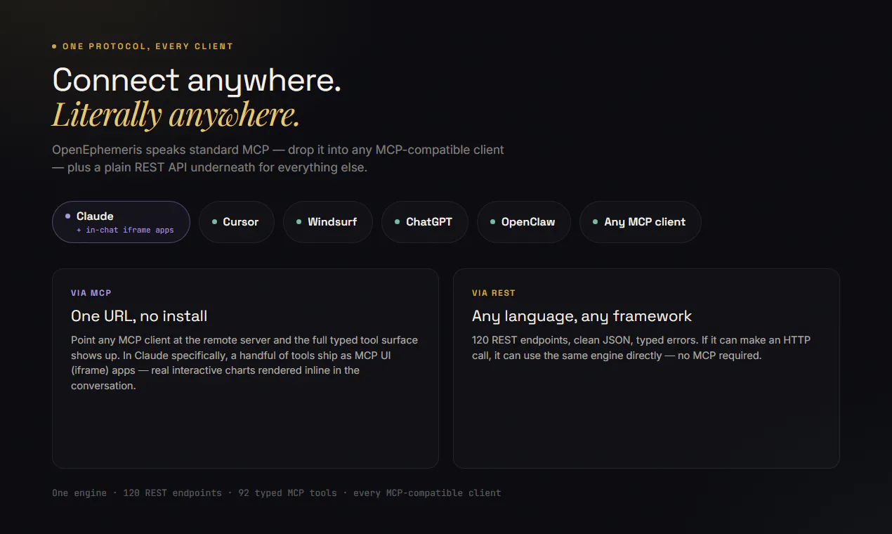 OpenEphemeris gallery image