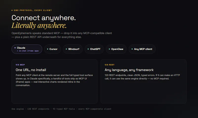 OpenEphemeris screenshot 4