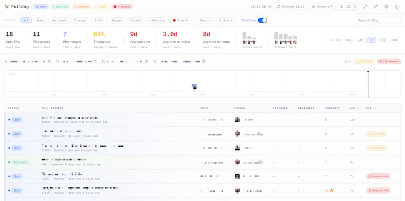Pulldog screenshot 1